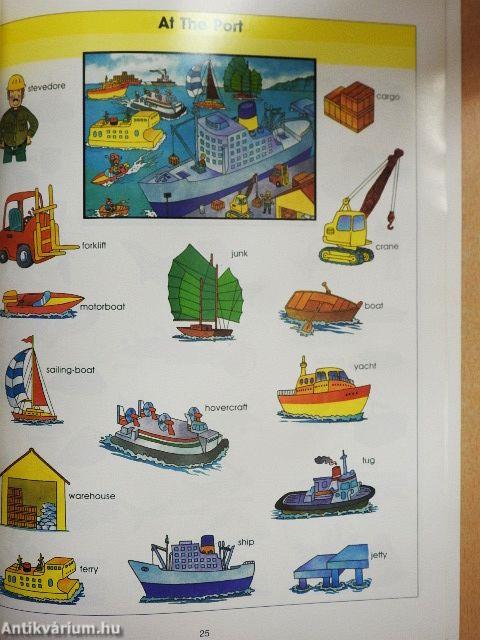 The Children's Situation Dictionary