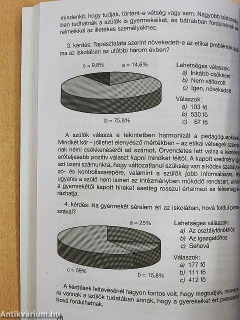 Szakmai etikai kódex pedagógusoknak