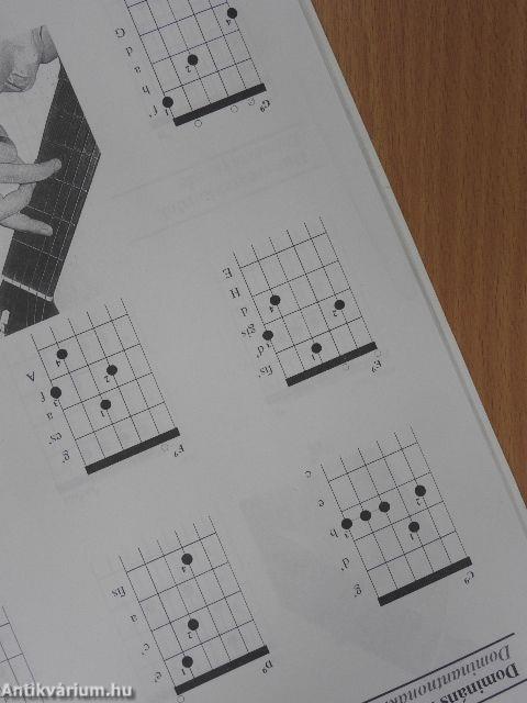 Akkordiskola gitárosoknak