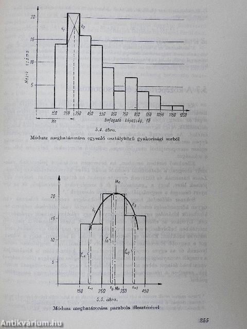 Általános statisztika