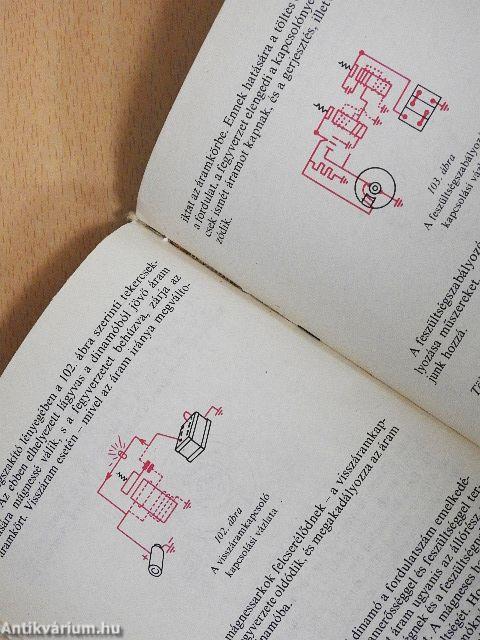 Magánautósok vizsgakönyve
