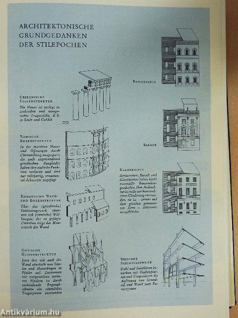 Kulturgeschichte der Welt