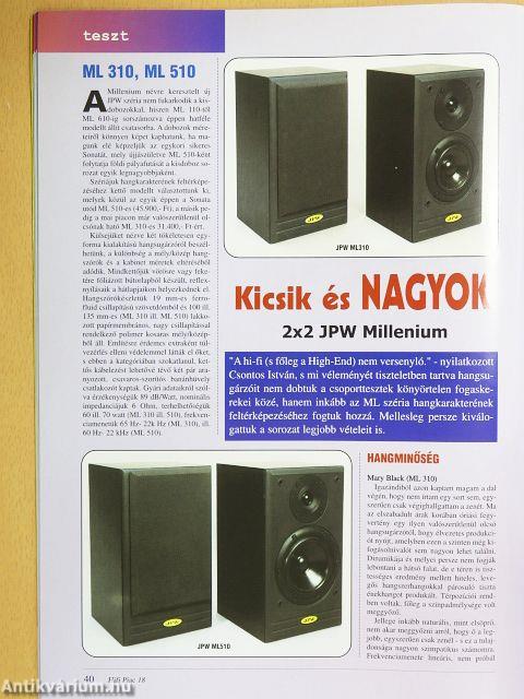 HI-FI Piac 1998. december