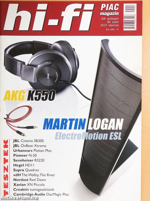 HI-FI Piac magazin 2012. március