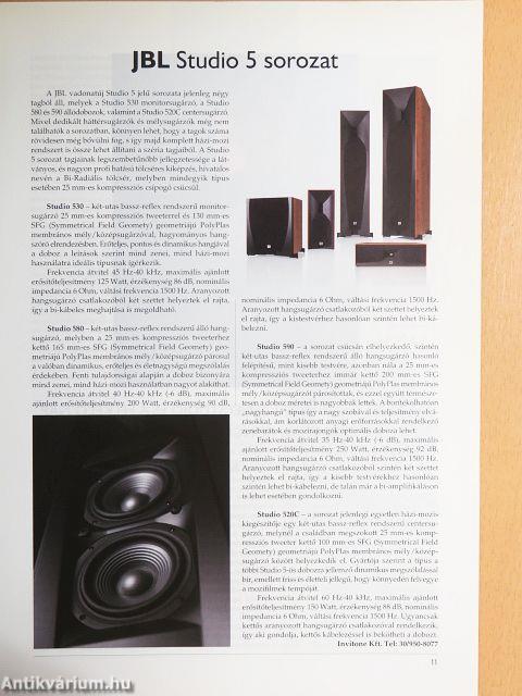 HI-FI Piac magazin 2012. március