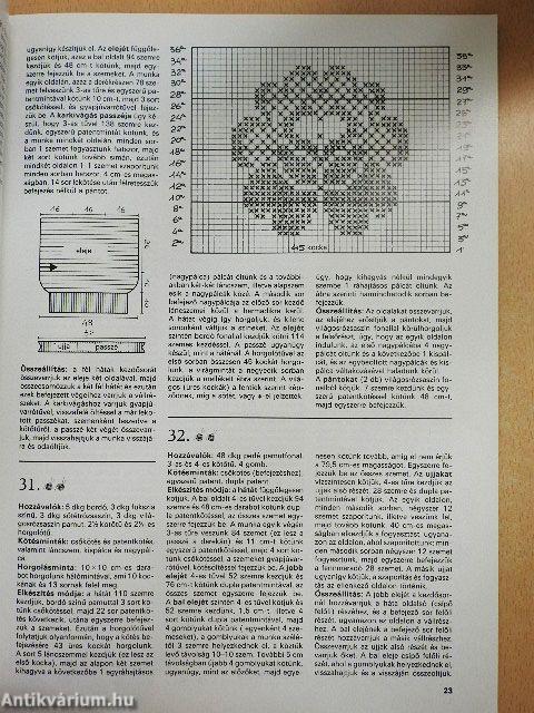 80 olasz kötött modell
