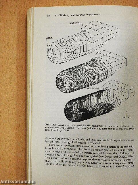 Computational Methods for Fluid Dynamics