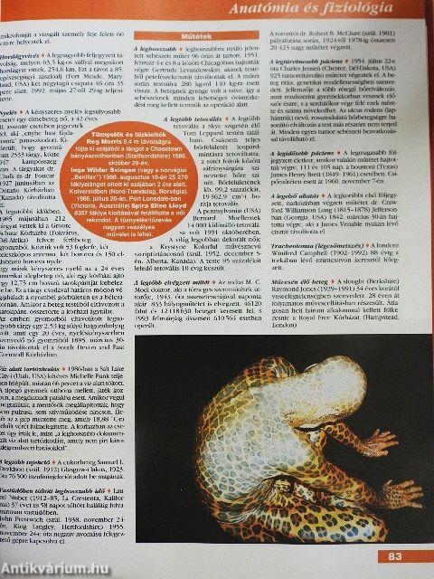 Guinness rekordok könyve 1995.