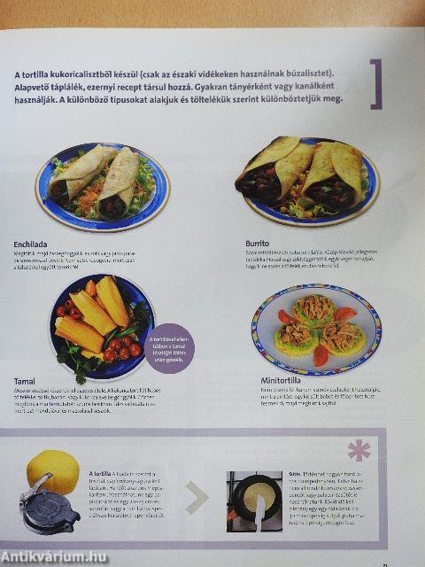 Mexikói konyha lépésről lépésre
