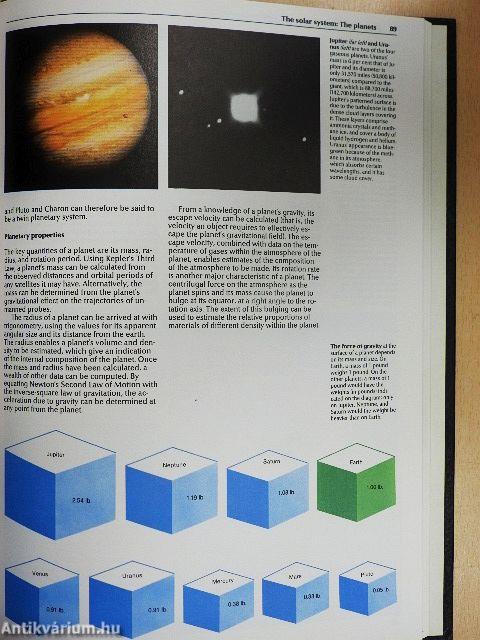 The World Book Encyclopedia of Science 1-8.