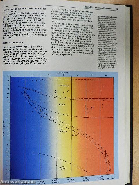The World Book Encyclopedia of Science 1-8.