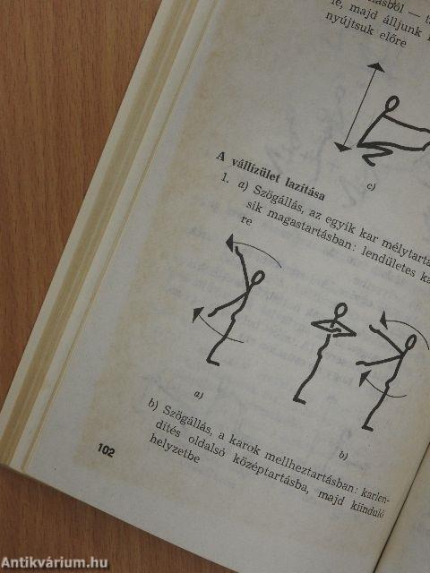 Milyen az erőnléted?