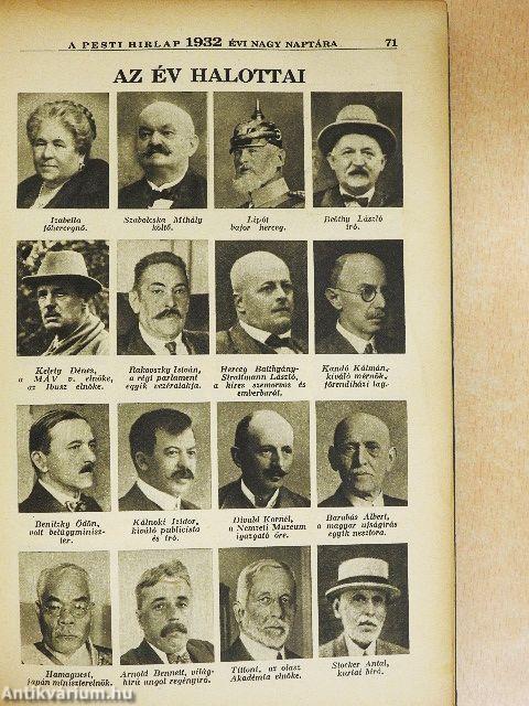 A Pesti Hirlap Nagy Naptára 1932.