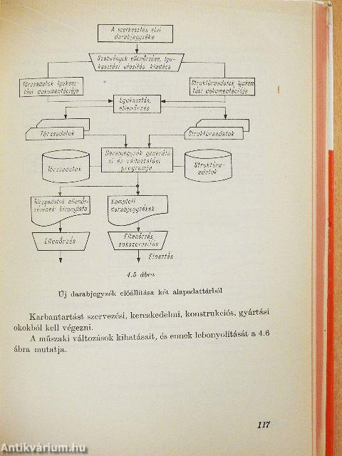 A dinamikus termelésirányítás modulrendszere