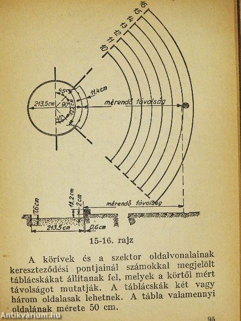 Atlétikai versenyszabályok