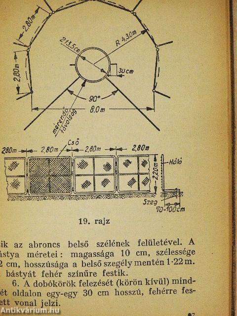 Atlétikai versenyszabályok