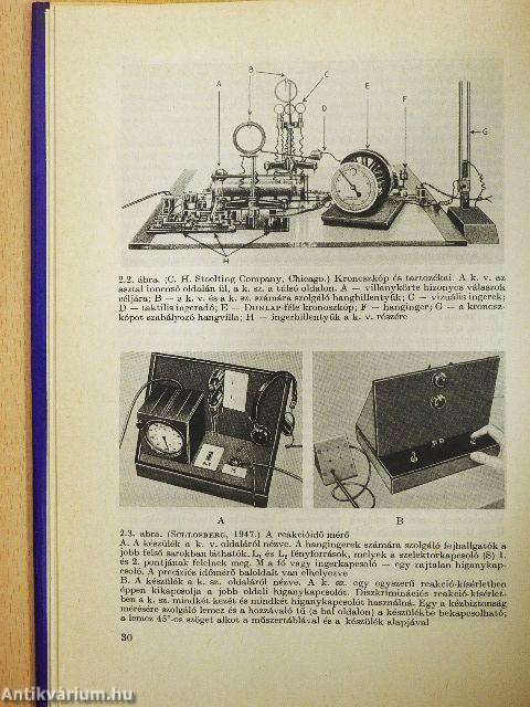 Kísérleti pszichológia I-II.