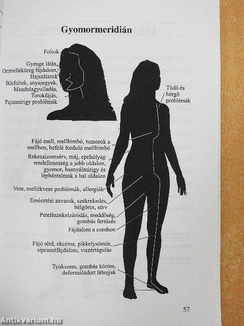 Gombafertőzések gyógyítása