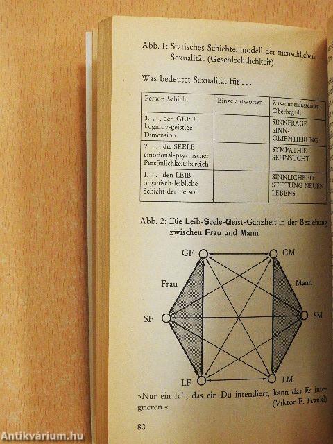 Integrierte Sexualität