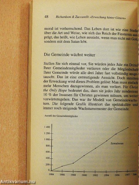 Erweckung hinter Gittern