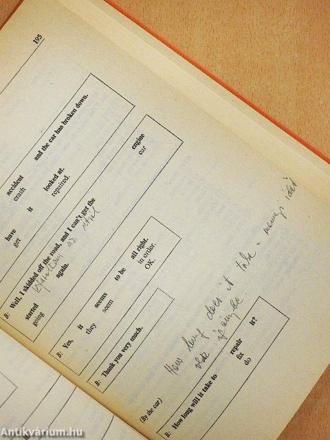 Let's Speak English!/Angol nyelvkönyv IV/II.