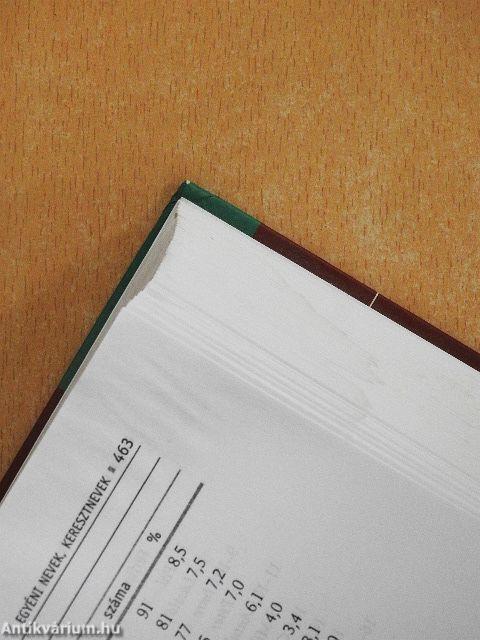 Általános és magyar névtan