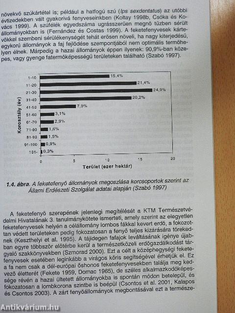 Feketefenyvesek ökológiai kutatása