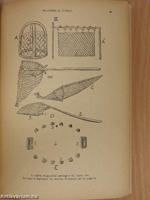 A kihaló szentesi víziélet néprajzi és népnyelvi maradványai