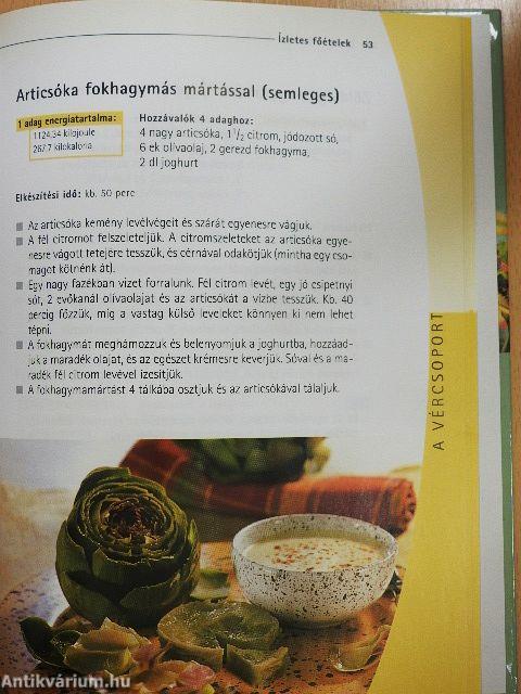 Vércsoportdiéta - testkontrollal