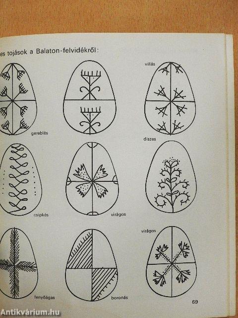 Batikolás, tojásírás