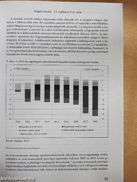 Polgári Szemle 2017/4-6.