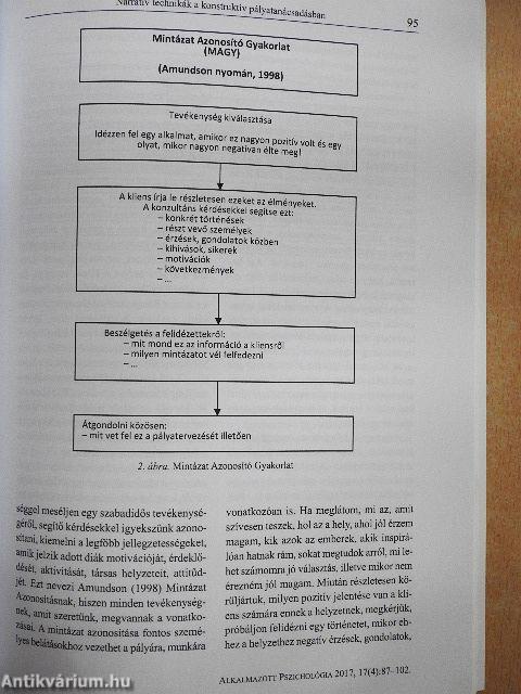 Alkalmazott pszichológia 2017/4.