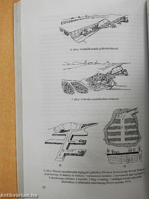 Hulladékgazdálkodás, hulladékhasznosítás