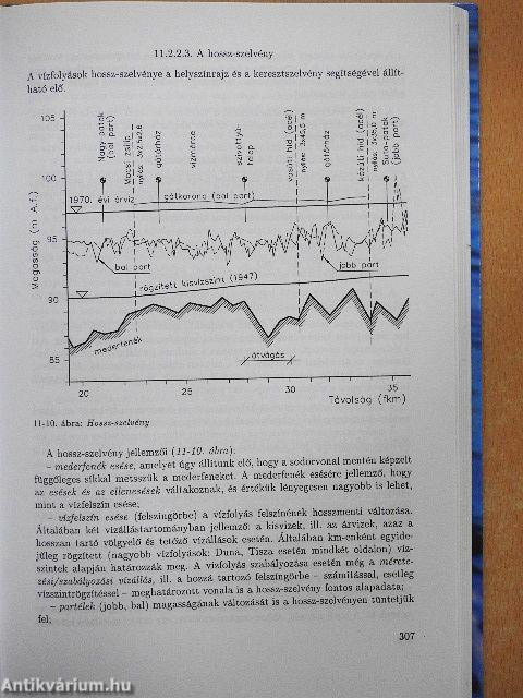 A vízkészlet-gazdálkodás hidrológiai alapjai