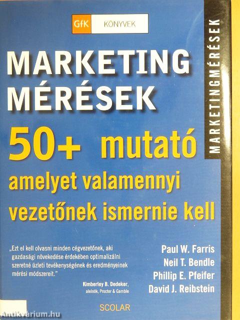 Marketingmérések