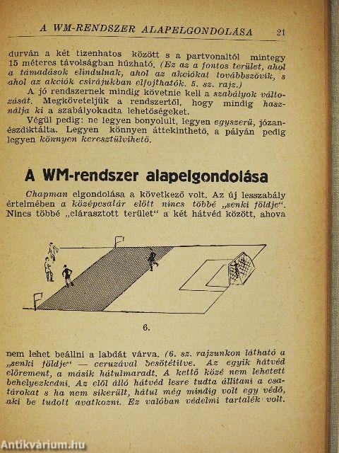 A WM-rendszer