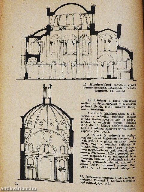 Művészettörténet