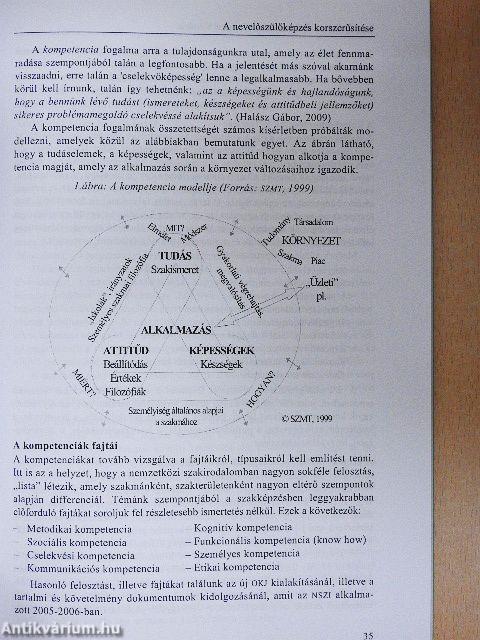 Tudásmenedzsment 2011. április