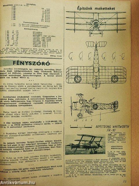 Modellezés 1964. július