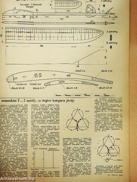 Modellezés 1964. június