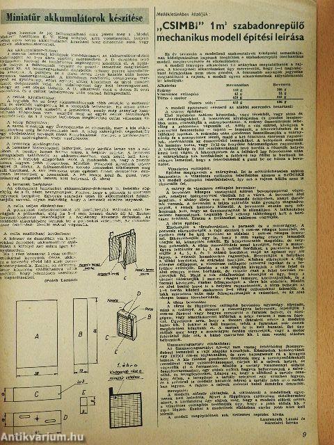 Modellezés 1964. április