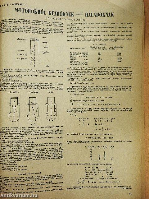 Modellezés 1964. január