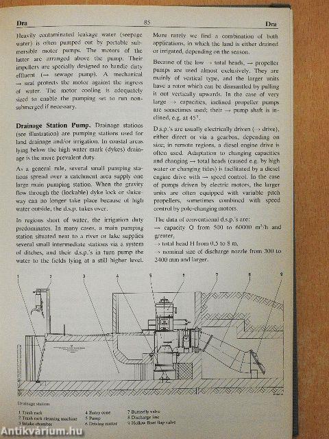 Centrifugal Pump Lexicon