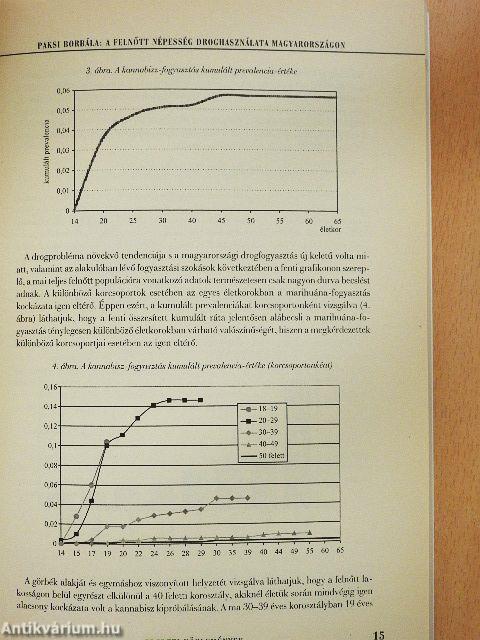 Addiktológia 2003/1.