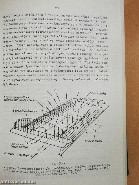 Vitorlázórepülők tankönyve