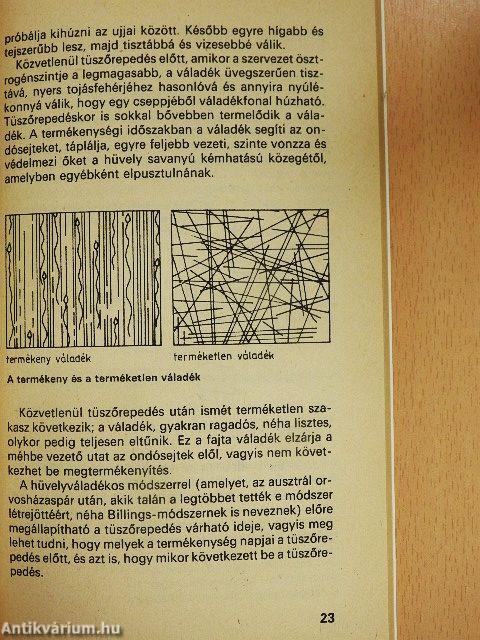 Természetes fogamzásszabályozás