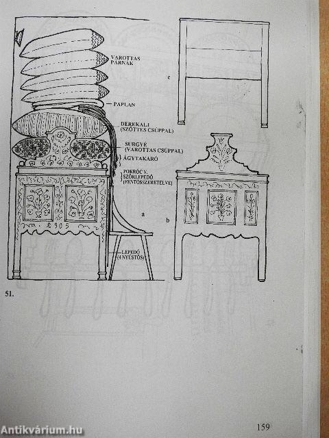 A Mezőség néprajza II.