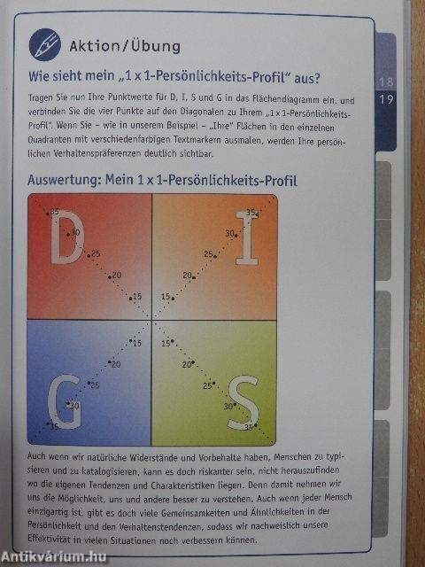 Das neue 1x1 der Persönlichkeit