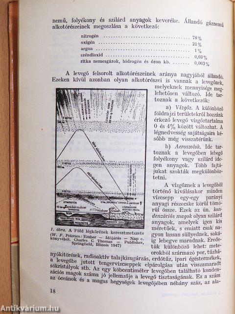 Időjárás, éghajlat, egészség