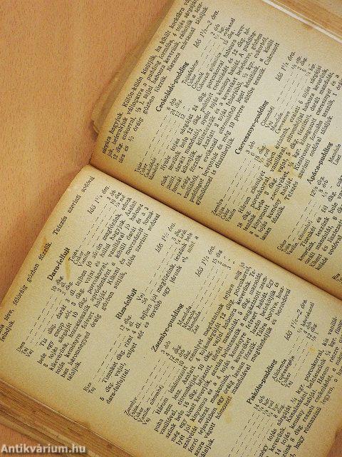 Móra Ferencné szakácskönyve (rossz állapotú)